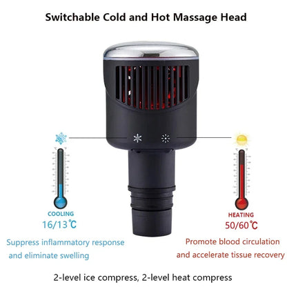ThermoGlide